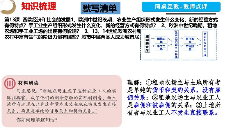 第五单元： 走向近代-九年级上册期中期末核心素养时代大单元复习 课件08