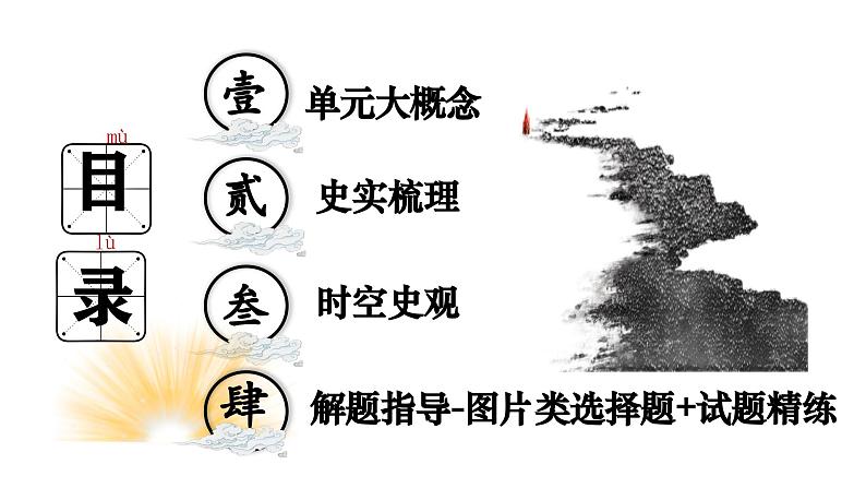 第六单元 资本主义制度的初步确立-九年级上册期中期末核心素养时代大单元复习 课件03