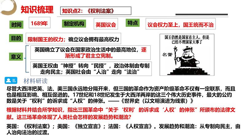 第六单元 资本主义制度的初步确立-九年级上册期中期末核心素养时代大单元复习 课件06