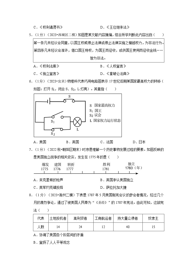 第六单元 资本主义制度的初步确立（单元测试卷）（原卷版+解析版）02