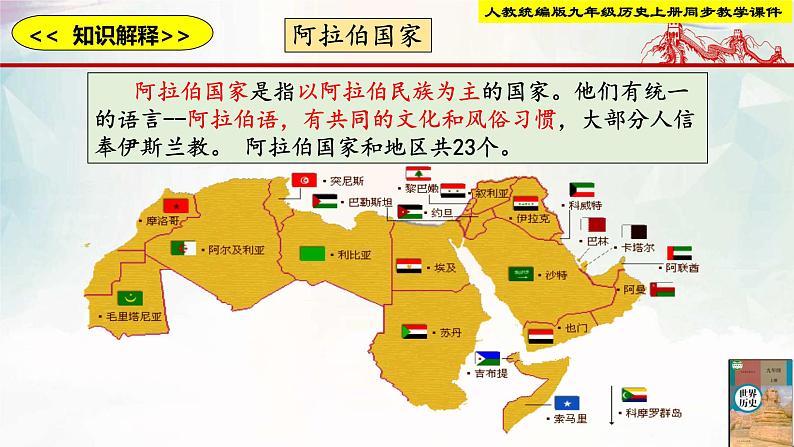 【新课标•新理念】人教部编版九年级历史上册第12课  阿拉伯帝国（同步课件）04