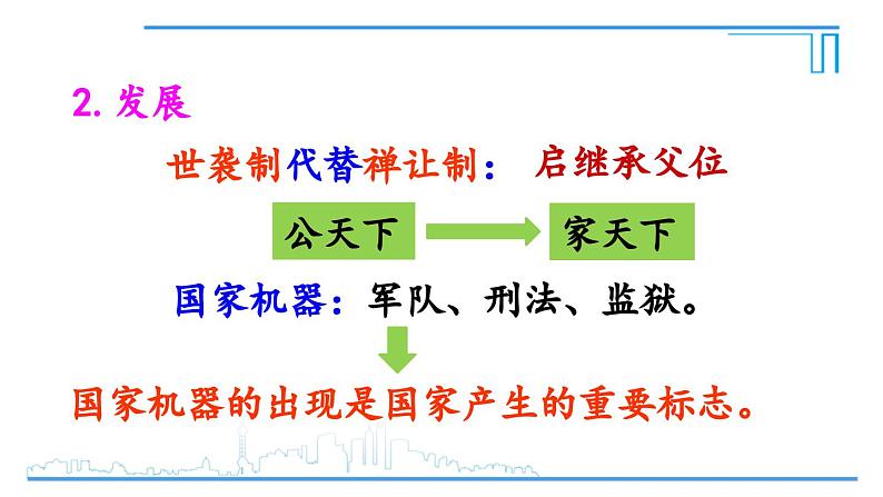 第4课 夏商西周王朝的更替2024-2025学年人教版七年级历史上册同步课件2024新教材05