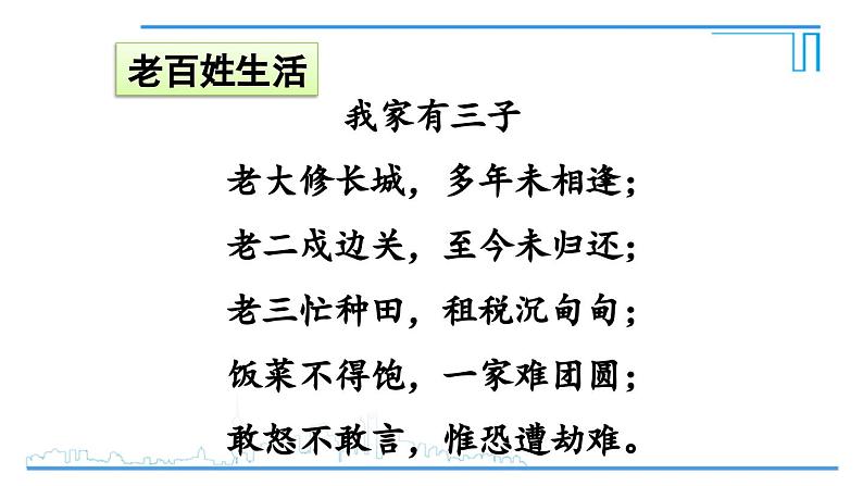 第10课 秦末农民大起义2024-2025学年人教版七年级历史上册同步课件2024新教材05