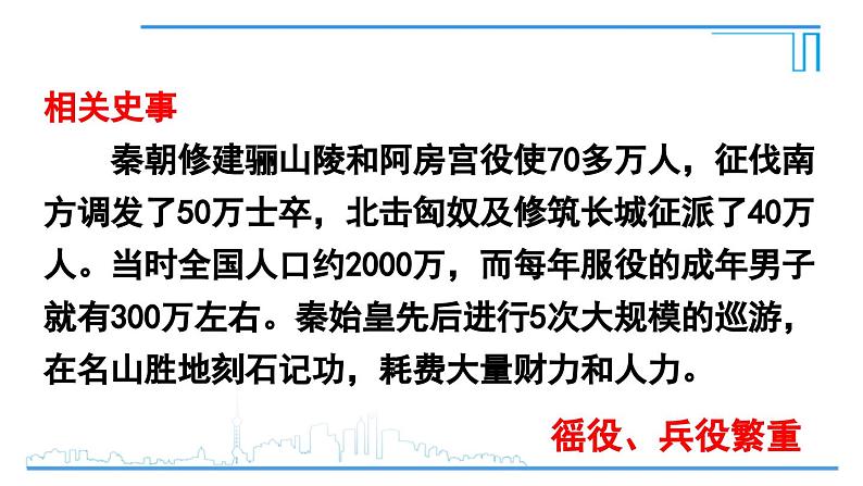 第10课 秦末农民大起义2024-2025学年人教版七年级历史上册同步课件2024新教材06