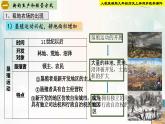 【新课标•新理念】人教部编版九年级历史上册第13课  西欧经济社会的发展（同步课件）