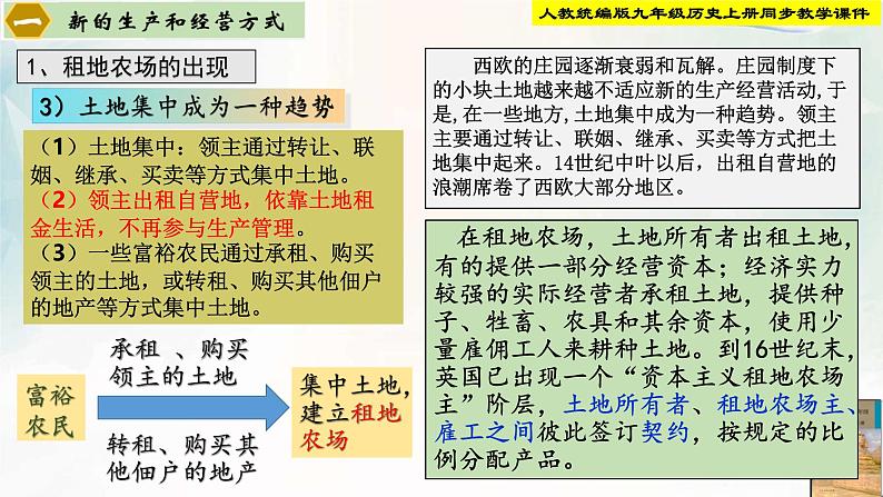 【新课标•新理念】人教部编版九年级历史上册第13课  西欧经济社会的发展（同步课件）第7页