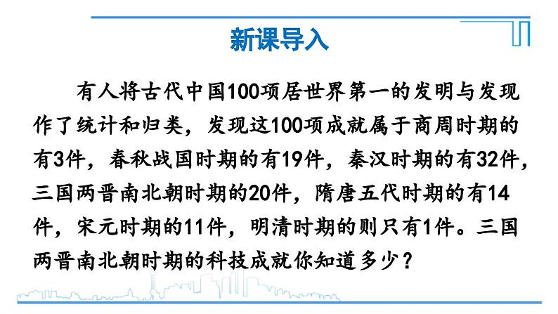 第20课 三国两晋南北朝时期的科技与文化2024-2025学年七年级历史上册同步课件2024新教材01