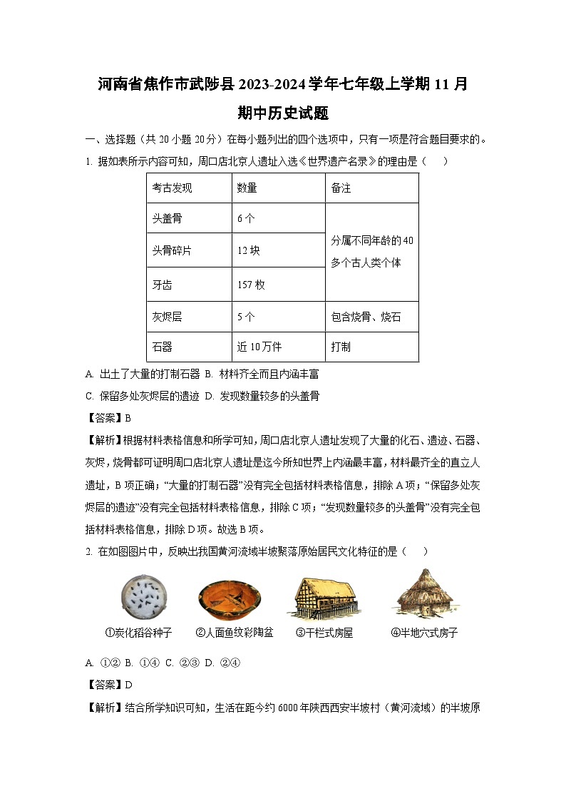 [历史][期中]河南省焦作市武陟县2023-2024学年七年级上学期11月期中试题第1页