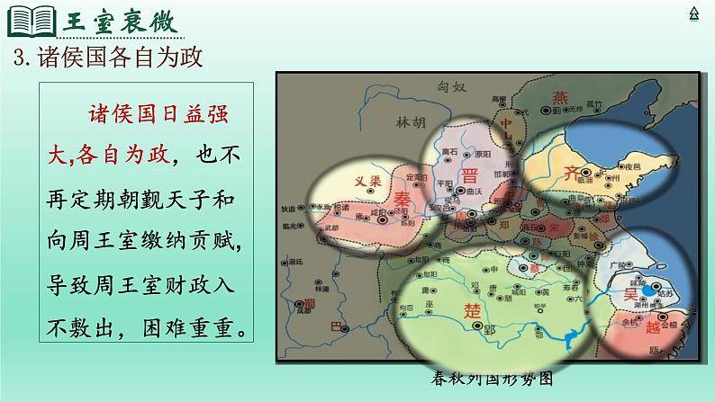 人教统编2024年版七年级历史上册第5课  动荡变化中的春秋时期（教学课件）08
