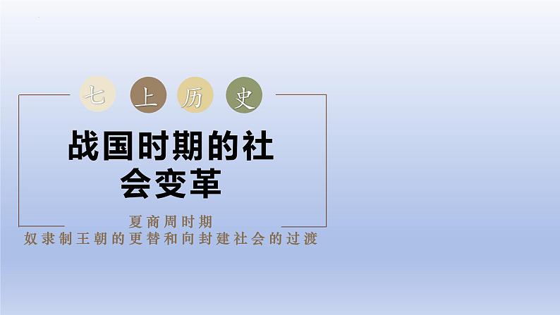 人教统编2024年版七年级历史上册第6课  战国时期的社会变革（教学课件）02