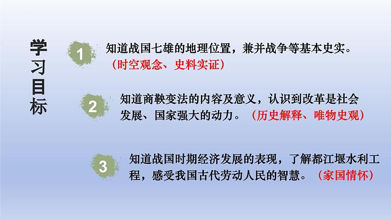 人教统编2024年版七年级历史上册第6课  战国时期的社会变革（教学课件）03