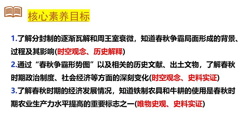 统编版七年级历史上册2.5《动荡变化中的春秋时期》（课件）第4页