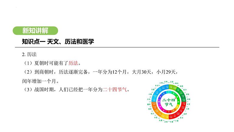 统编版七年级历史上册2.8《夏商周时期的科技与文化》课件05