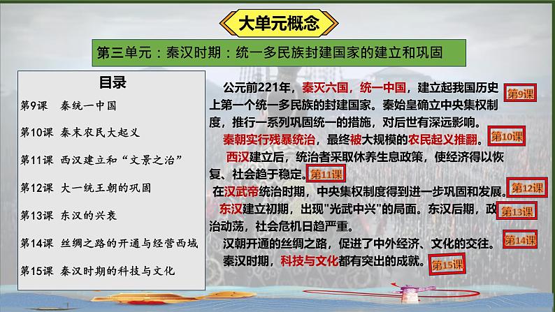 统编版七年级历史上册3.9《秦统一中国》（课件）01