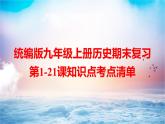 统编版九年级上册历史期末复习第1-21课知识点考点清单 课件