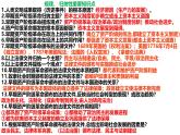 统编版九年级上册历史期末复习第1-21课知识点考点清单 课件