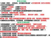 统编版九年级上册历史期末复习第1-21课知识点考点清单 课件