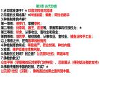 统编版九年级上册历史期末复习第1-21课知识点考点清单 课件