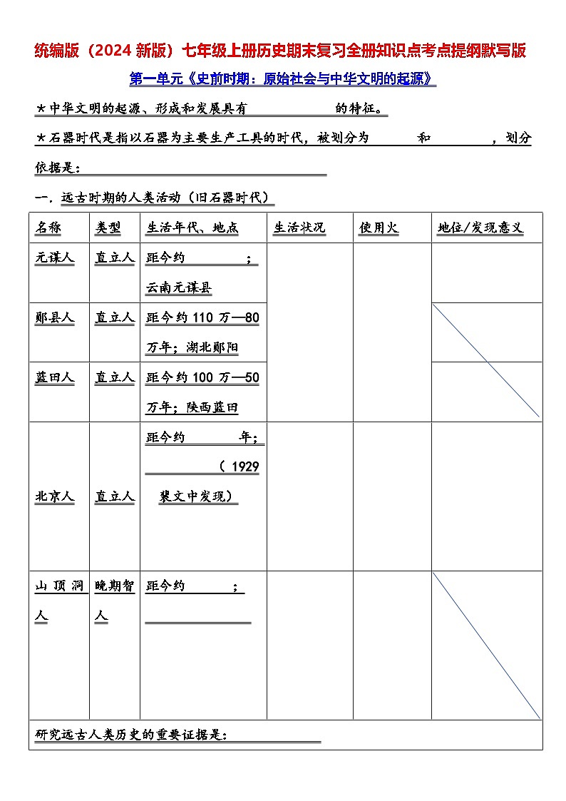 统编版（2024新版）七年级上册历史期末复习全册知识点考点提纲默写版（含答案）01