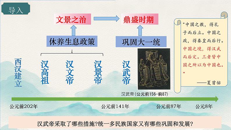 人教统编2024年版七年级历史上册第12课 大一统王朝的巩固（课件）01