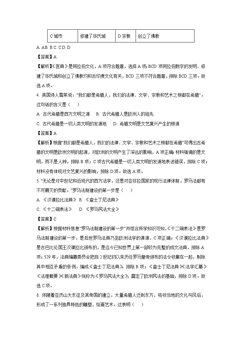 [历史]河南省信阳市光山县2023-2024学年部编版九年级上学期期中试卷(解析版)第2页