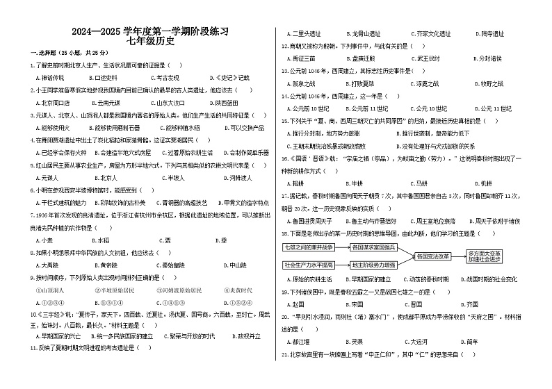 吉林省长春市德惠市第三中学2024-2025学年七年级上学期9月月考历史试题01