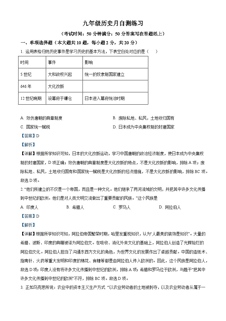 江苏省淮安市多校2024-2025学年九年级上学期第一次月考历史试题（解析版）第1页