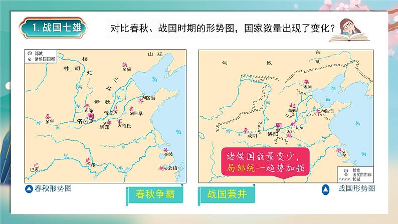 初中历史人教版七年级上册第6课 战国时期的社会变革 课件第4页