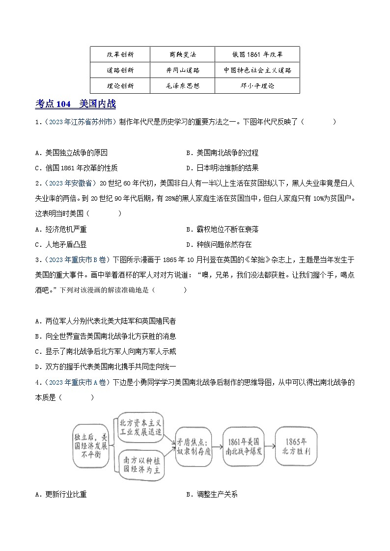 中考历史真题分项汇编(全国通用)专题24资本主义制度的扩展(第01期)练习(原卷版+解析)第2页