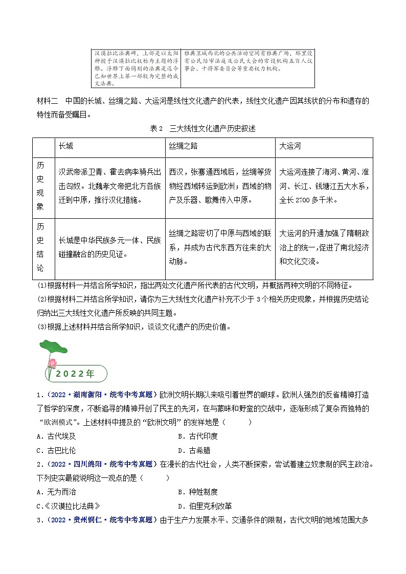 三年(2021-2023)中考历史真题分项汇编(全国通用)第4课希腊城邦和亚历山大帝国(原卷版+解析)第2页