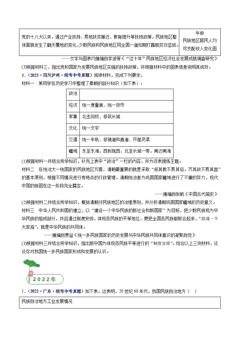 三年(2021-2023)中考历史真题分项汇编(全国通用)第12课民族大团结(原卷版+解析)第3页