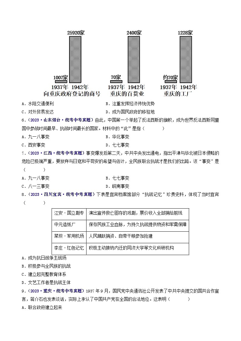 三年(2021-2023)中考历史真题分项汇编(全国通用)第19课七七事变与全民族抗战(原卷版+解析)第2页