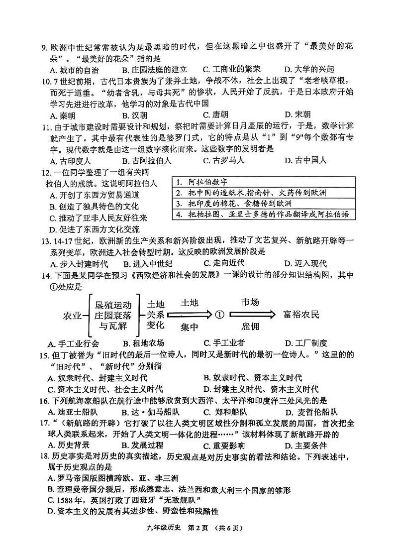 江苏省宿迁市沭阳县2024-2025学年统编版九年级上学期第一次月考历史试题第2页