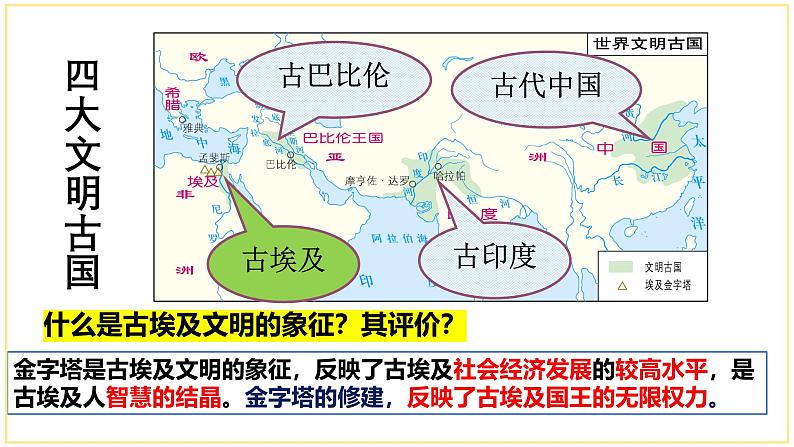 （部编版）九年级历史上册课堂教学第2课 古代两河流域（课件）第1页