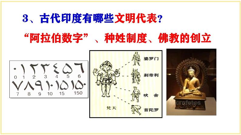 （部编版）九年级历史上册课堂教学第3课 古代印度（课件）06