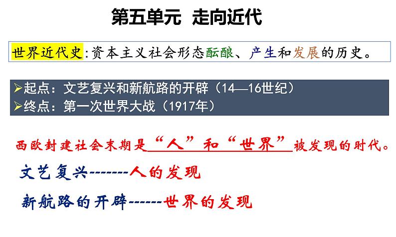 （部编版）九年级历史上册课堂教学第14课 文艺复兴运动（课件）第1页