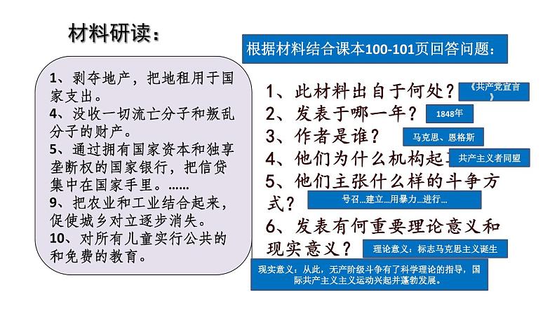 （部编版）九年级历史上册课堂教学第21课 马克思主义的诞生和国际共产主义运动的兴起（课件）08