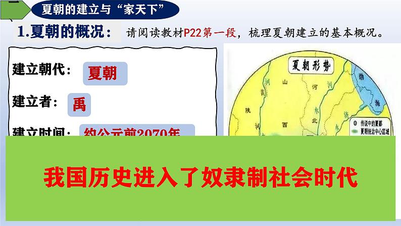 人教统编2024年版七年级历史上册第4课_夏商西周王朝的更替【课件】03