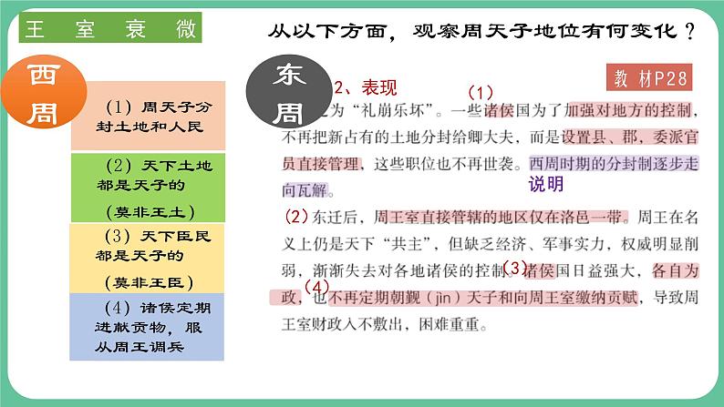 人教统编2024年版七年级历史上册第5课_动荡变化中的春秋时期【课件】07
