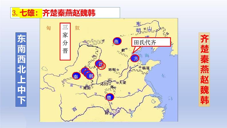 人教统编2024年版七年级历史上册第6课_战国时期的社会变革【课件】04