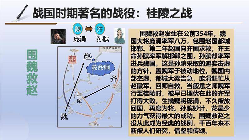 人教统编2024年版七年级历史上册第6课_战国时期的社会变革【课件】06