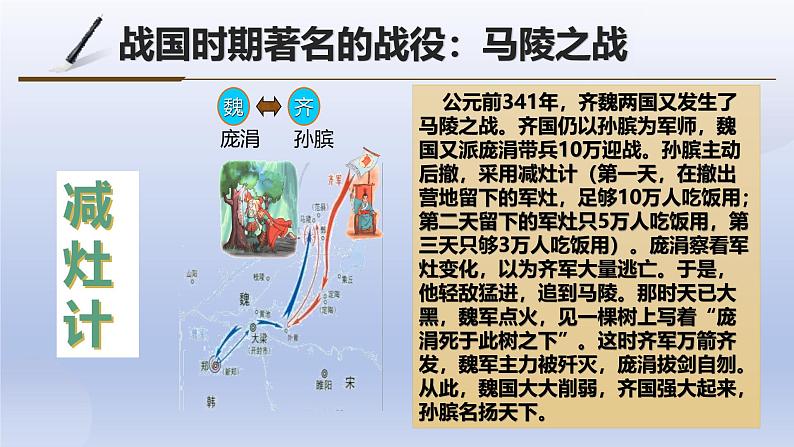 人教统编2024年版七年级历史上册第6课_战国时期的社会变革【课件】07