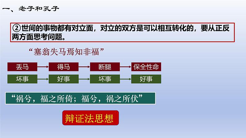 人教统编2024年版七年级历史上册第7课_百家争鸣【课件】04