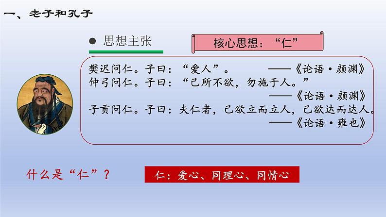 人教统编2024年版七年级历史上册第7课_百家争鸣【课件】07