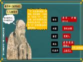 人教版(2024)7上历史第7课2.7 百家争鸣课件