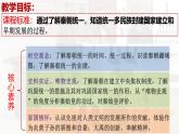 【高效备课】初中历史七年级上册  第9课 秦统一中国 精品课件