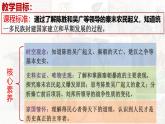 【高效备课】初中历史七年级上册  第10课 秦末农民大起义 精品课件