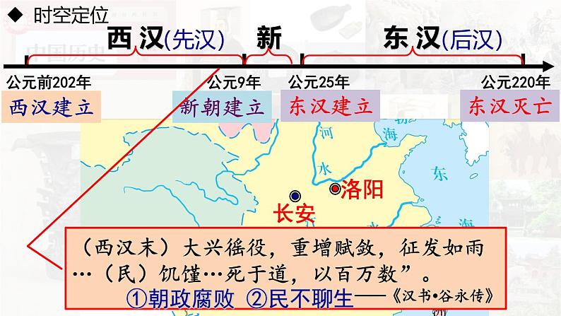 【高效备课】初中历史七年级上册  第13课  东汉的兴衰 精品课件02