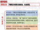 【高效备课】初中历史七年级上册  第13课  东汉的兴衰 精品课件