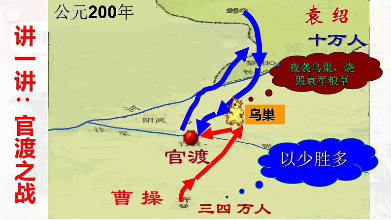 【高效备课】初中历史七年级上册  第16课 三国鼎立 精品课件08